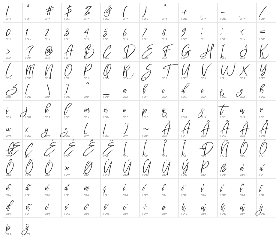 lovelyday Italic Character Map