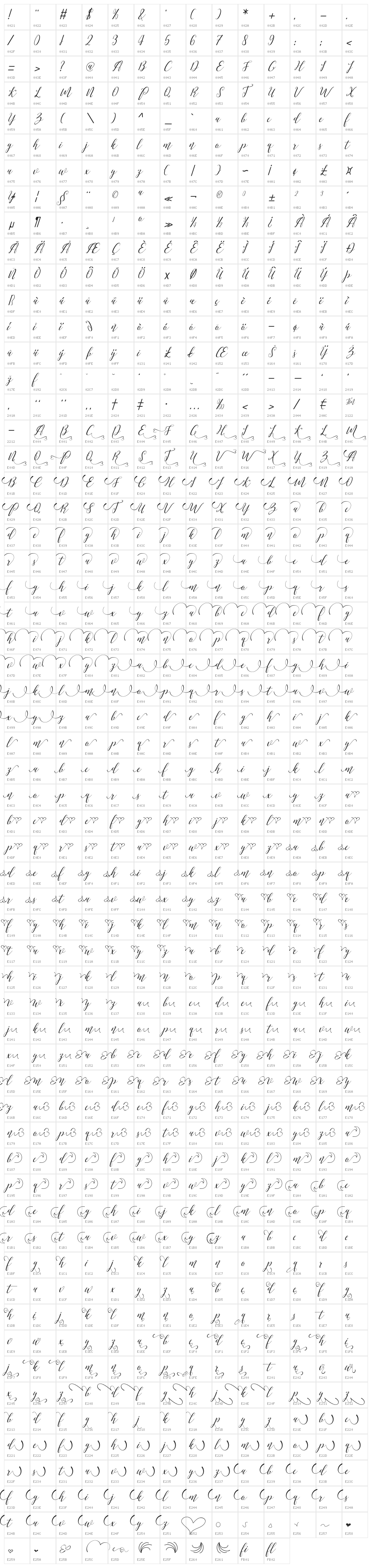 lovemalia-artdesign Character Map