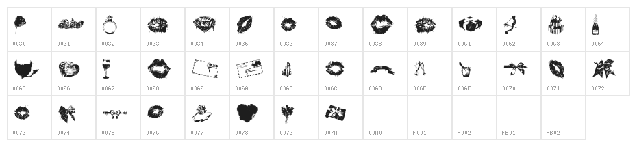 lovemarks Character Map