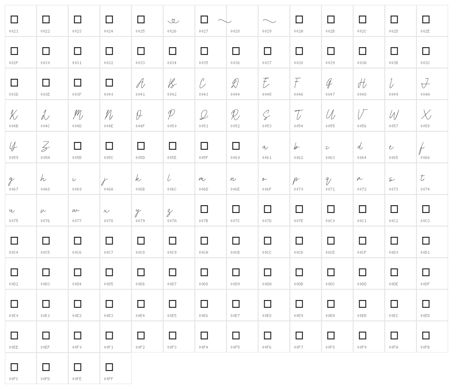 lovinglove Character Map