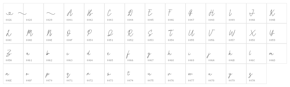 lovinglove Character Map