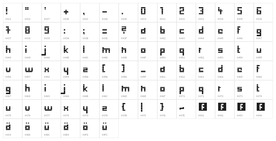 low-down-cut Regular Character Map