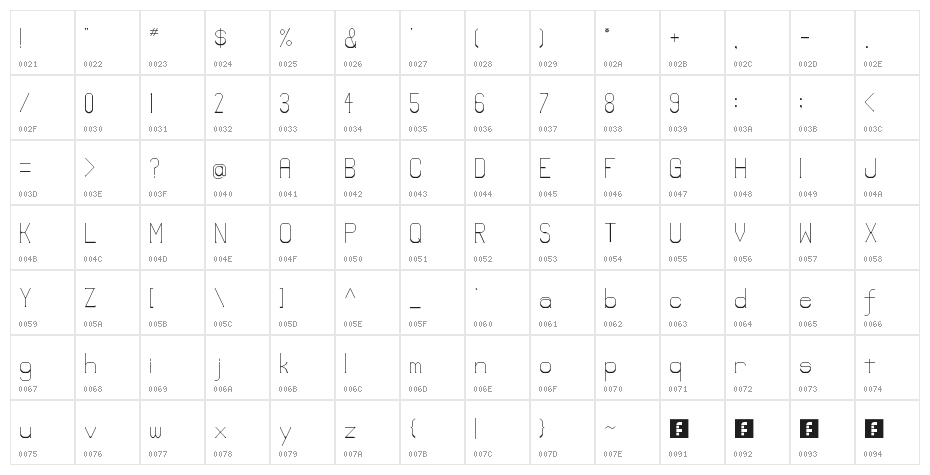 lower-lay Regular Character Map