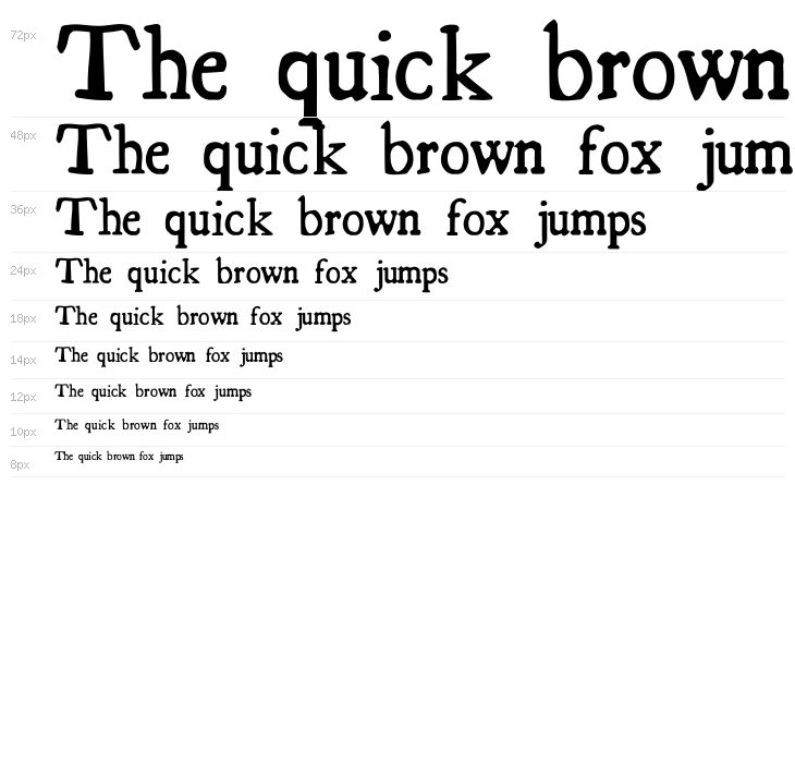 LPEducational Waterfall