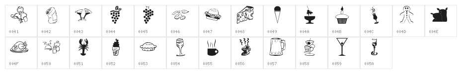 lpfood Character Map