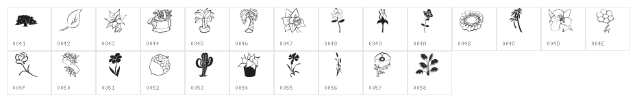 lpnature Character Map