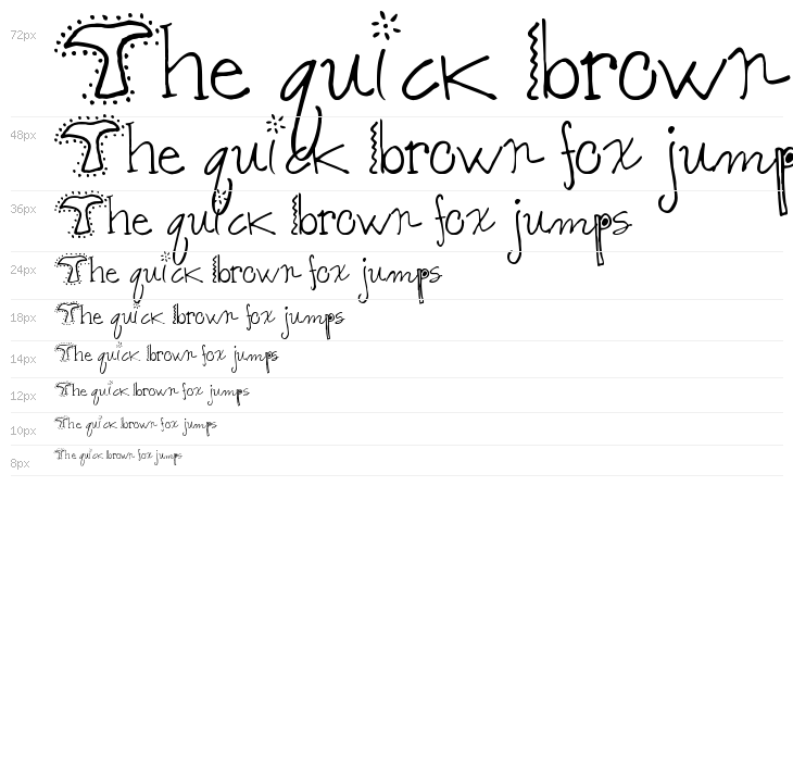 lpr no two are the same Waterfall