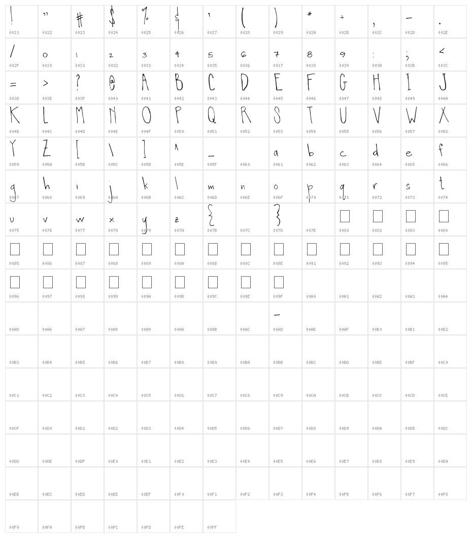 lpr tall dark and simple Character Map