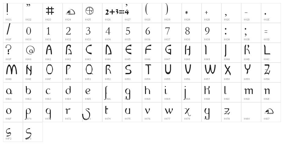 LR HandScript Character Map