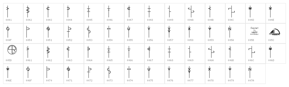 LR Talisman Character Map