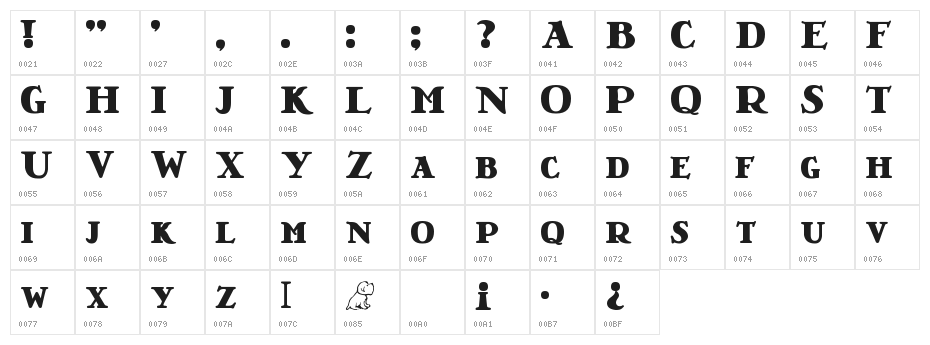 LRT Nutshell Library Black Character Map