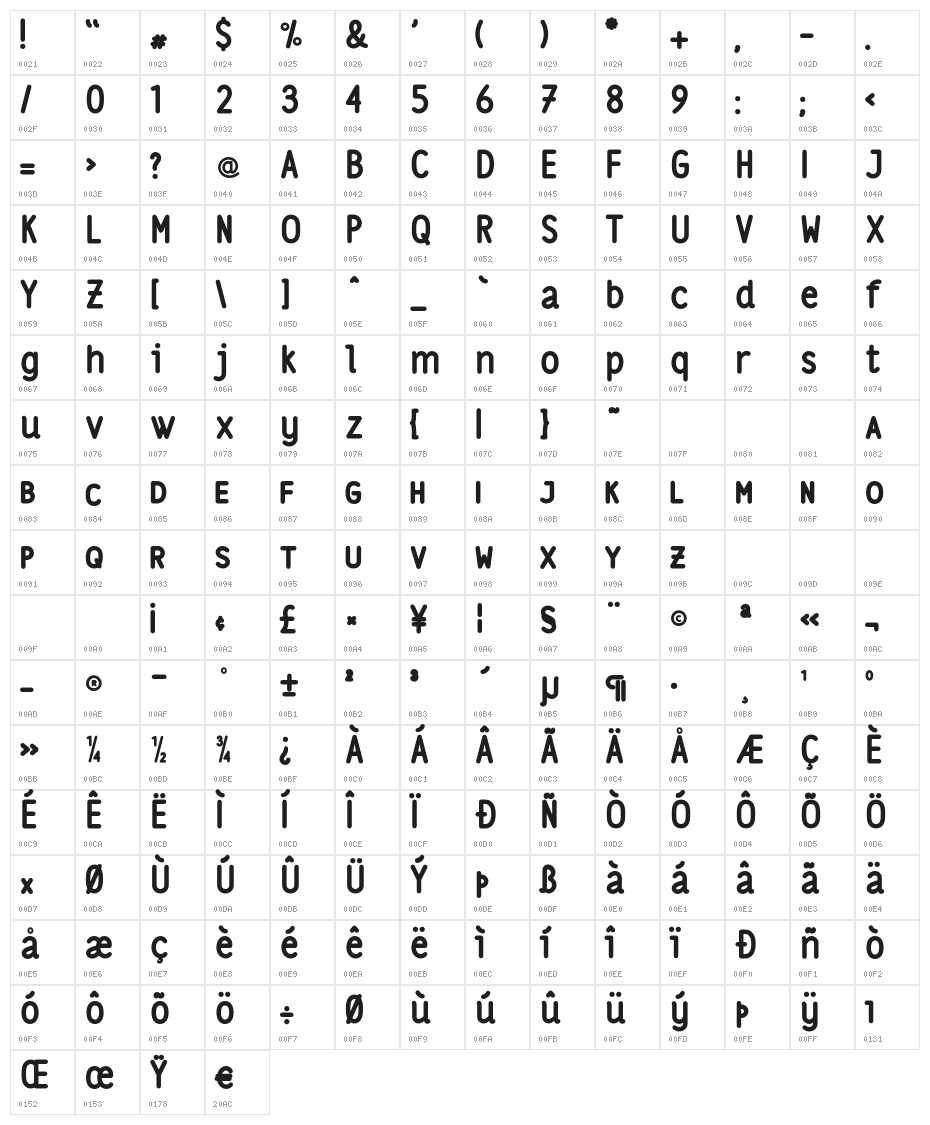 LS-Bold Character Map