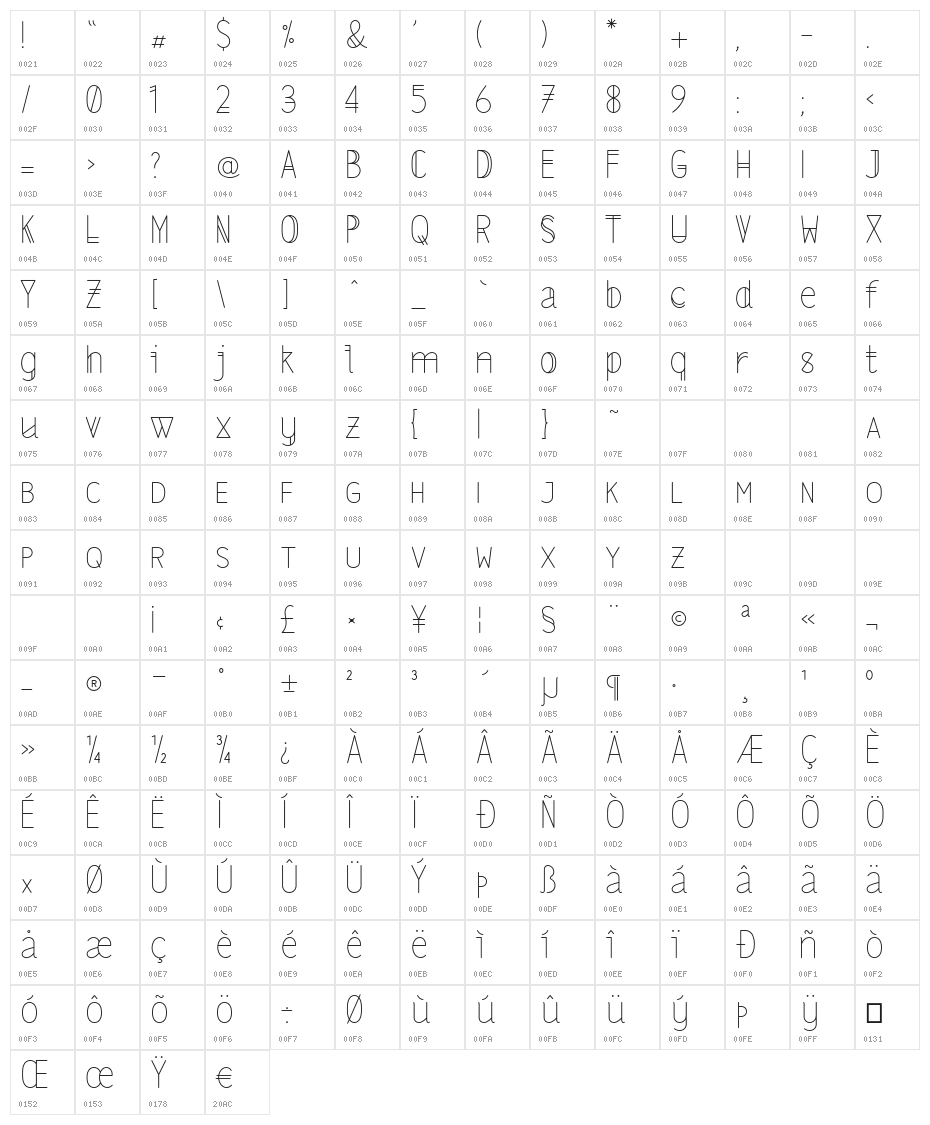 LS-LightAlt Character Map