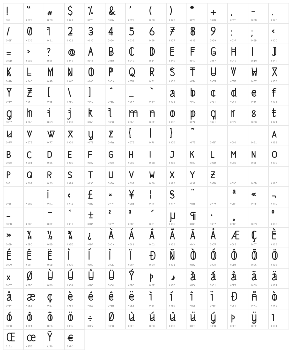 LS Medium Character Map