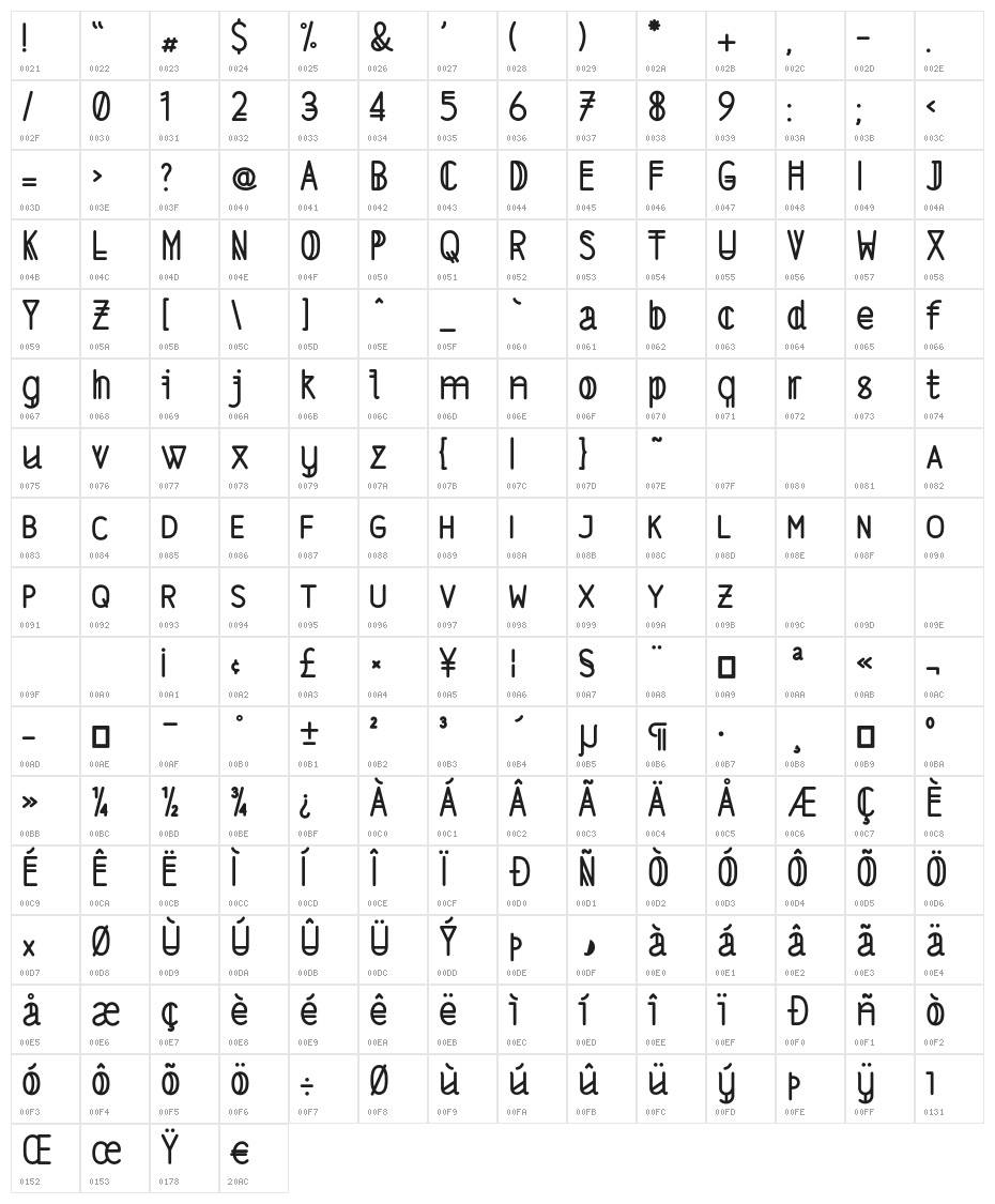 LS-RegularAlt Character Map