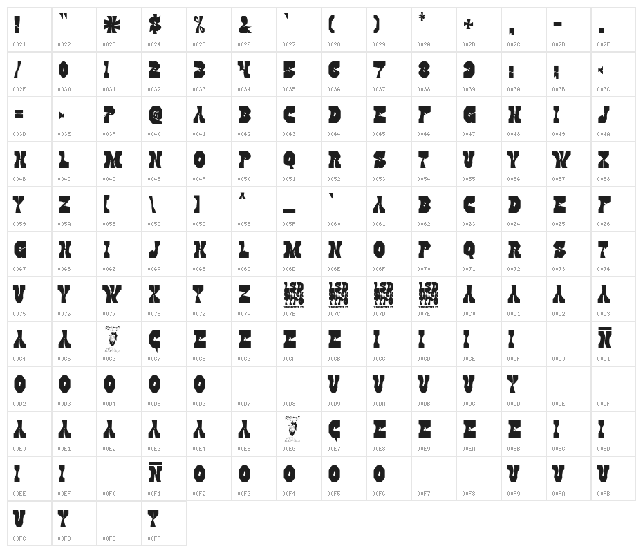 LSD GLITCH Character Map