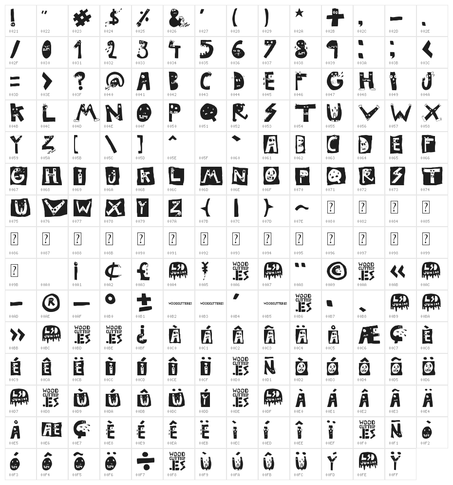 LSD junior Character Map