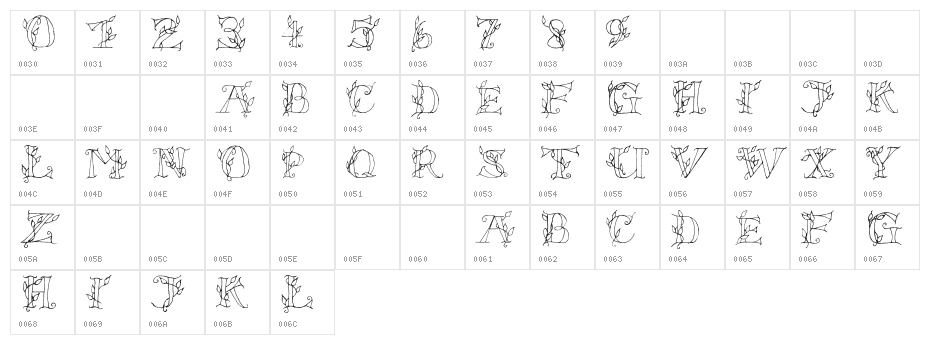 LSLeaves Character Map