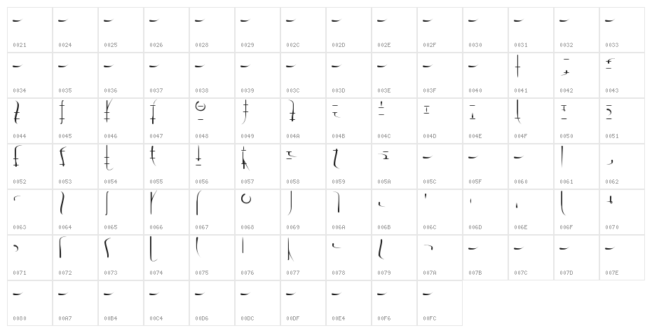 LSW Drachenklaue Regular Character Map