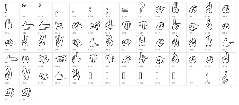 Lsm Vulpy Regular Character Map