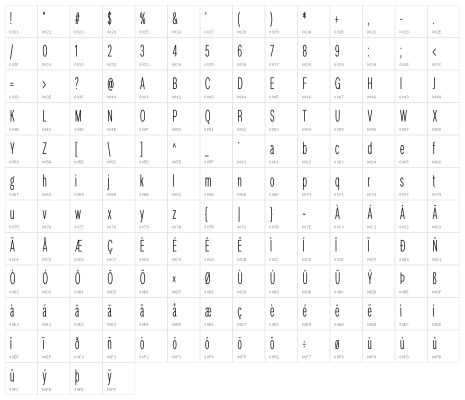 LT Amber Compressed Light Character Map
