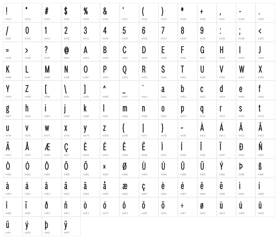 LT Amber Compressed Medium Character Map