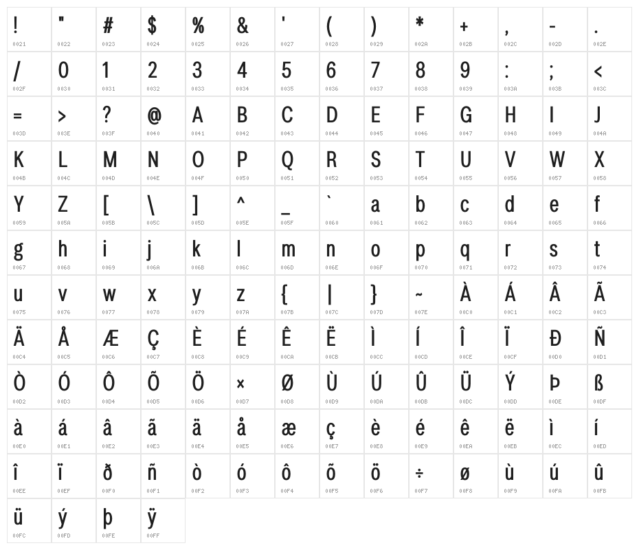 LT Amber Condensed Medium Character Map