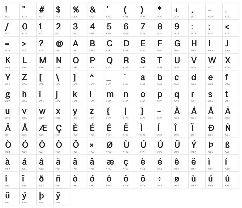 LT Amber Demibold Character Map