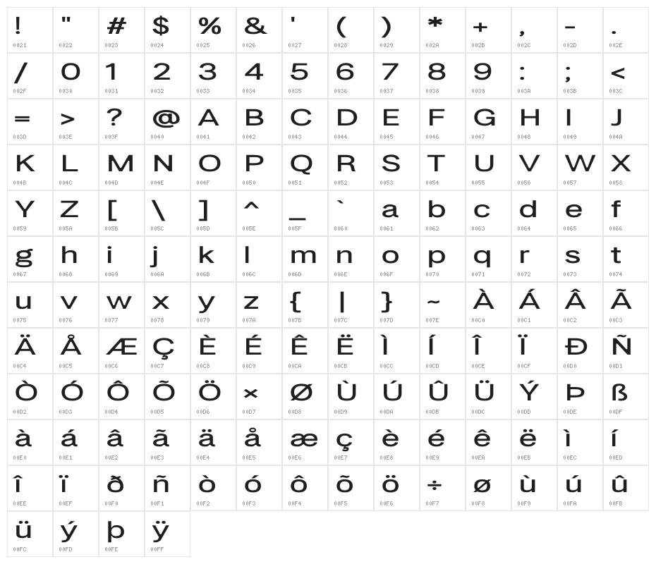 LT Amber Wide Extra-expanded Demi-bold Character Map