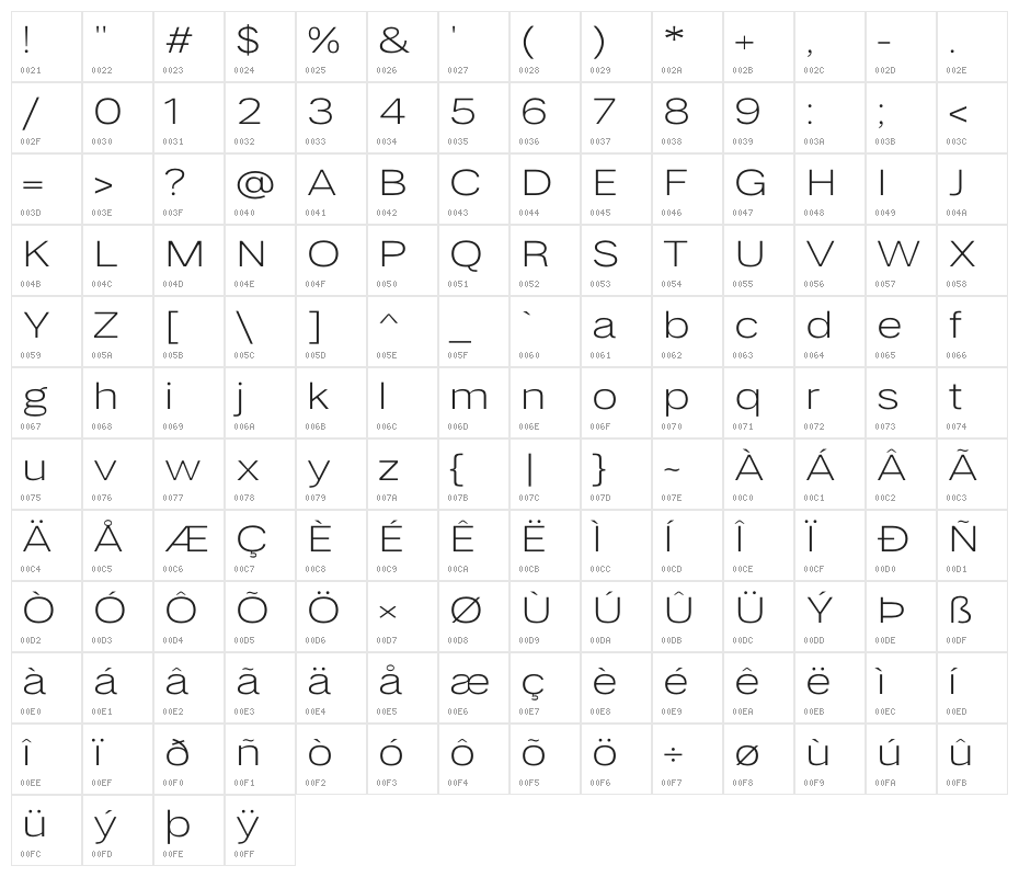 LT Amber Wide Extra-expanded Light Character Map