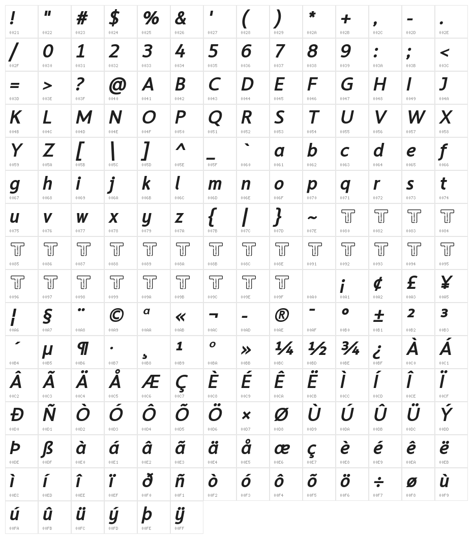 LT Asus Bold Italic Character Map
