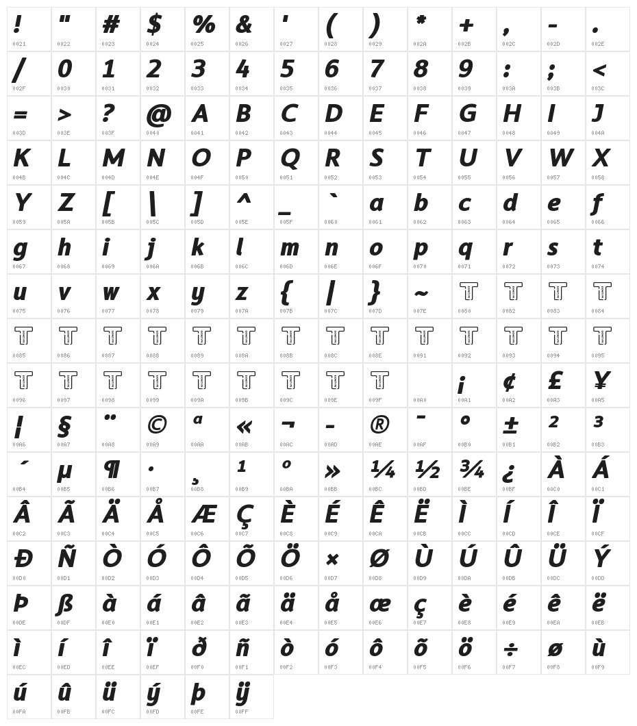 LT Asus Heavy Italic Character Map