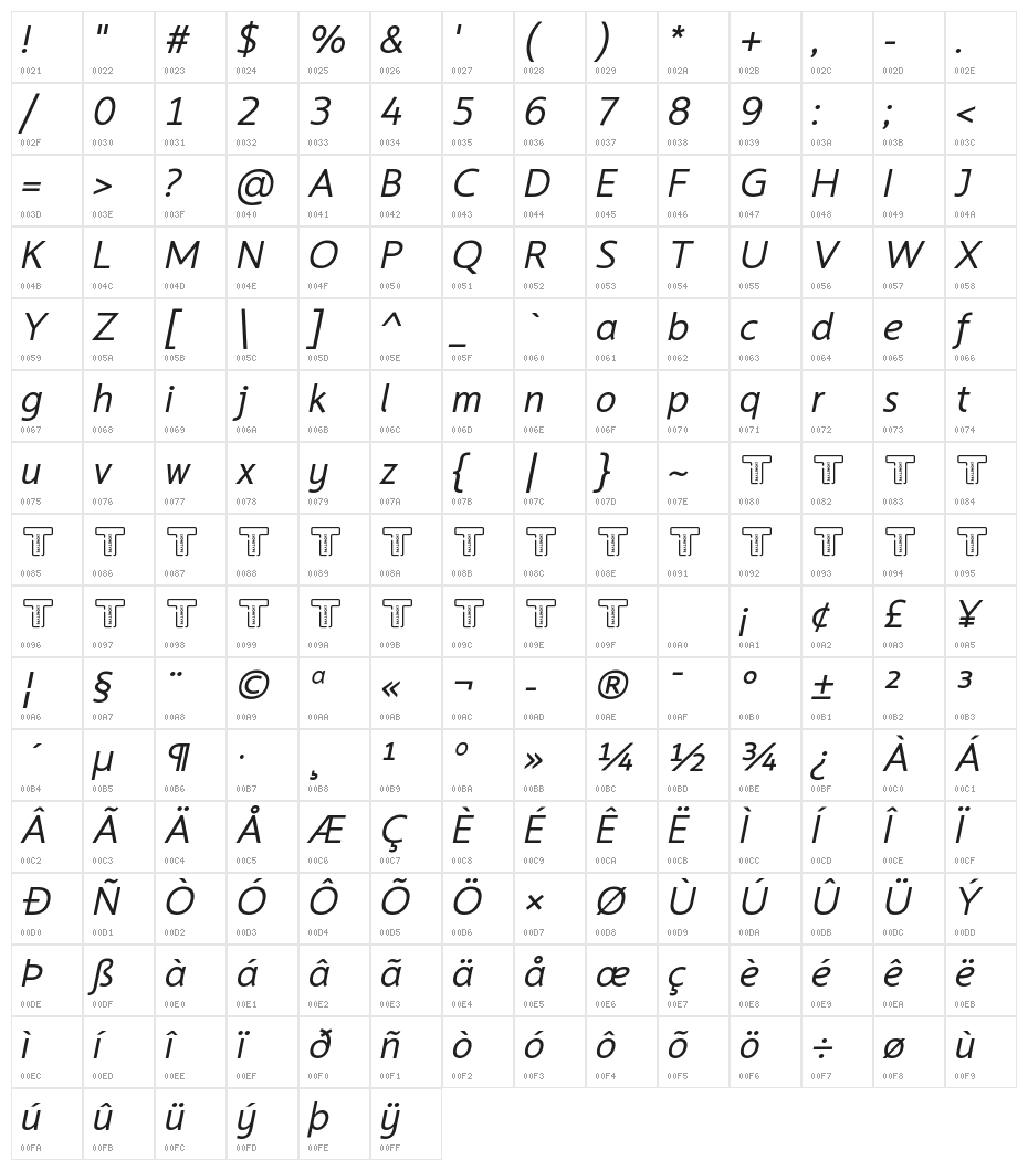 LT Asus Italic Character Map