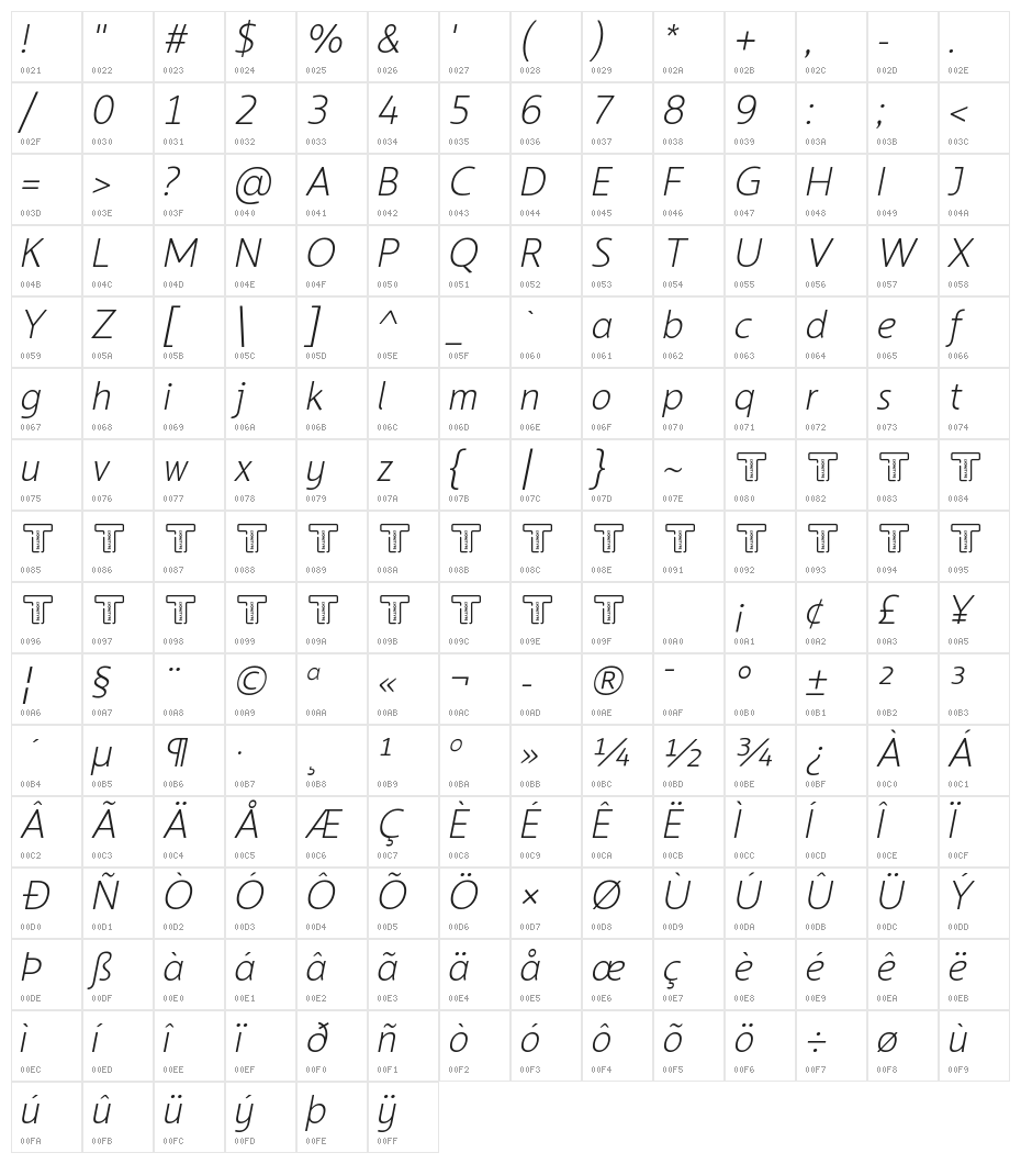 LT Asus Light Italic Character Map