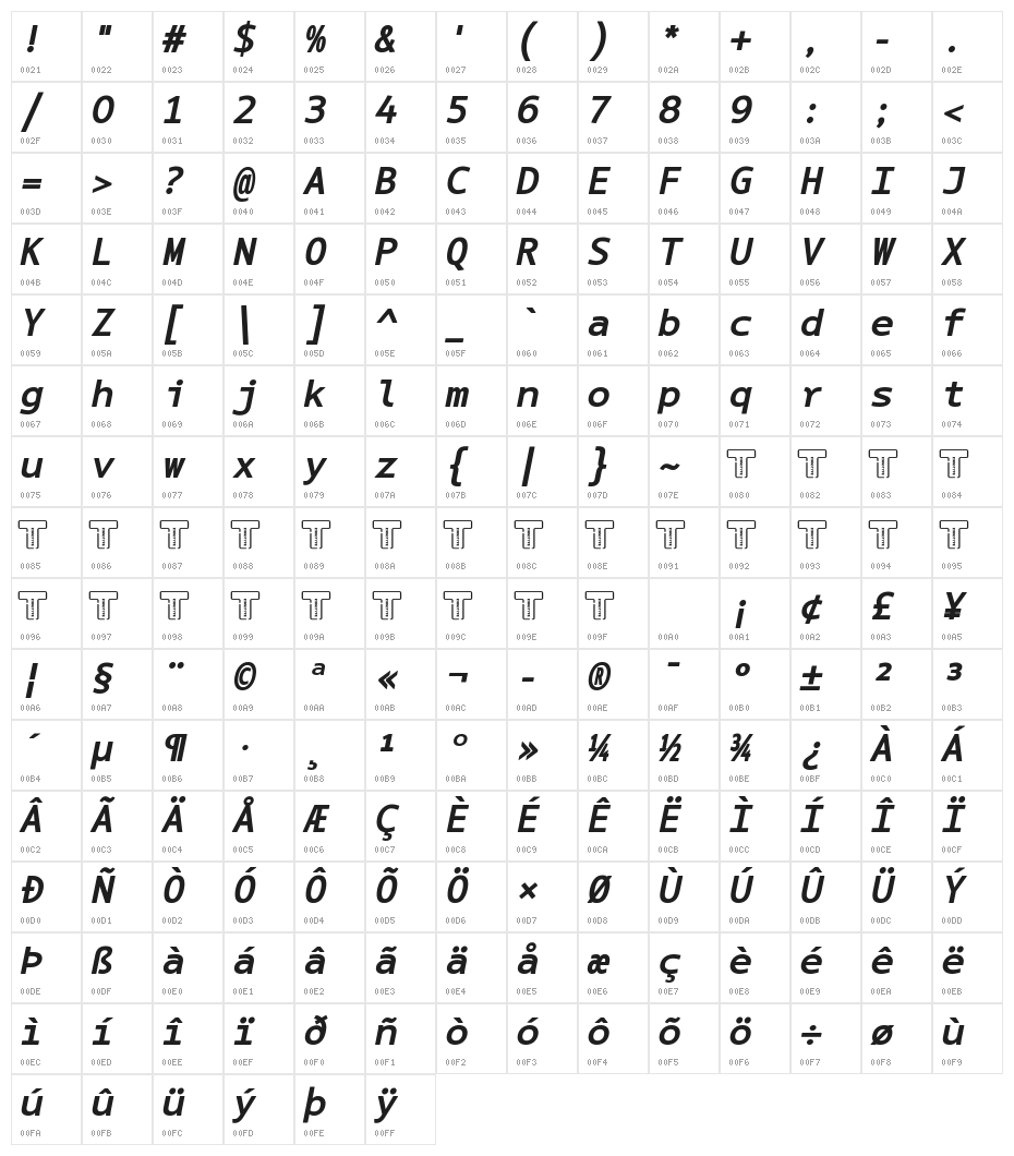 LT Asus Mono Bold Italic Character Map