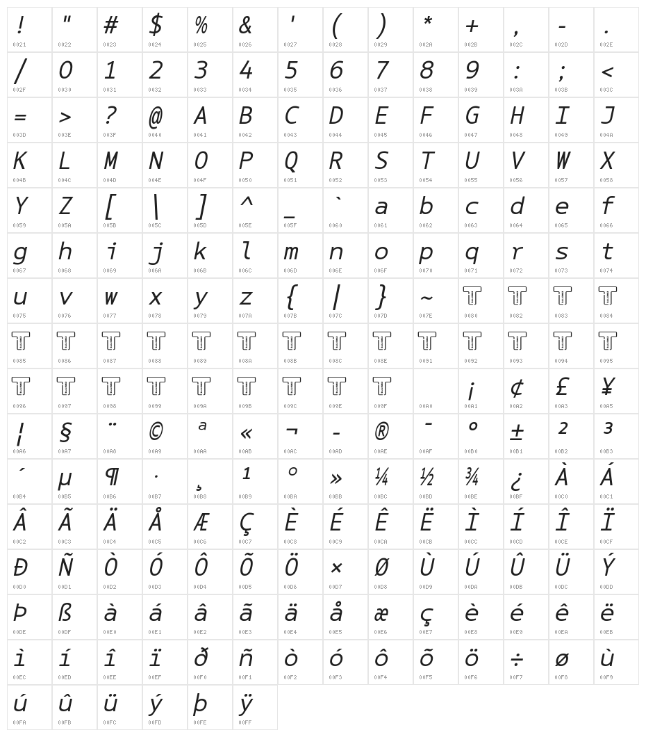 LT Asus Mono Italic Character Map