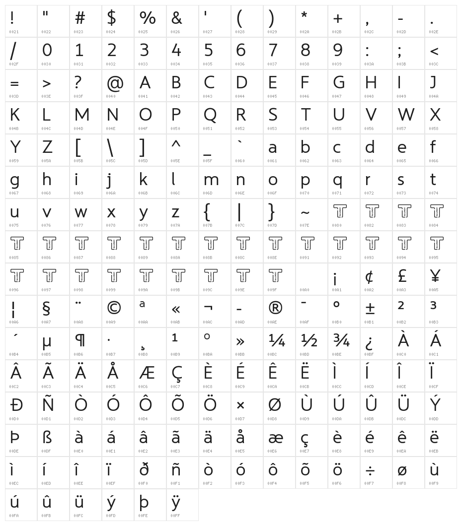 LT Asus Character Map