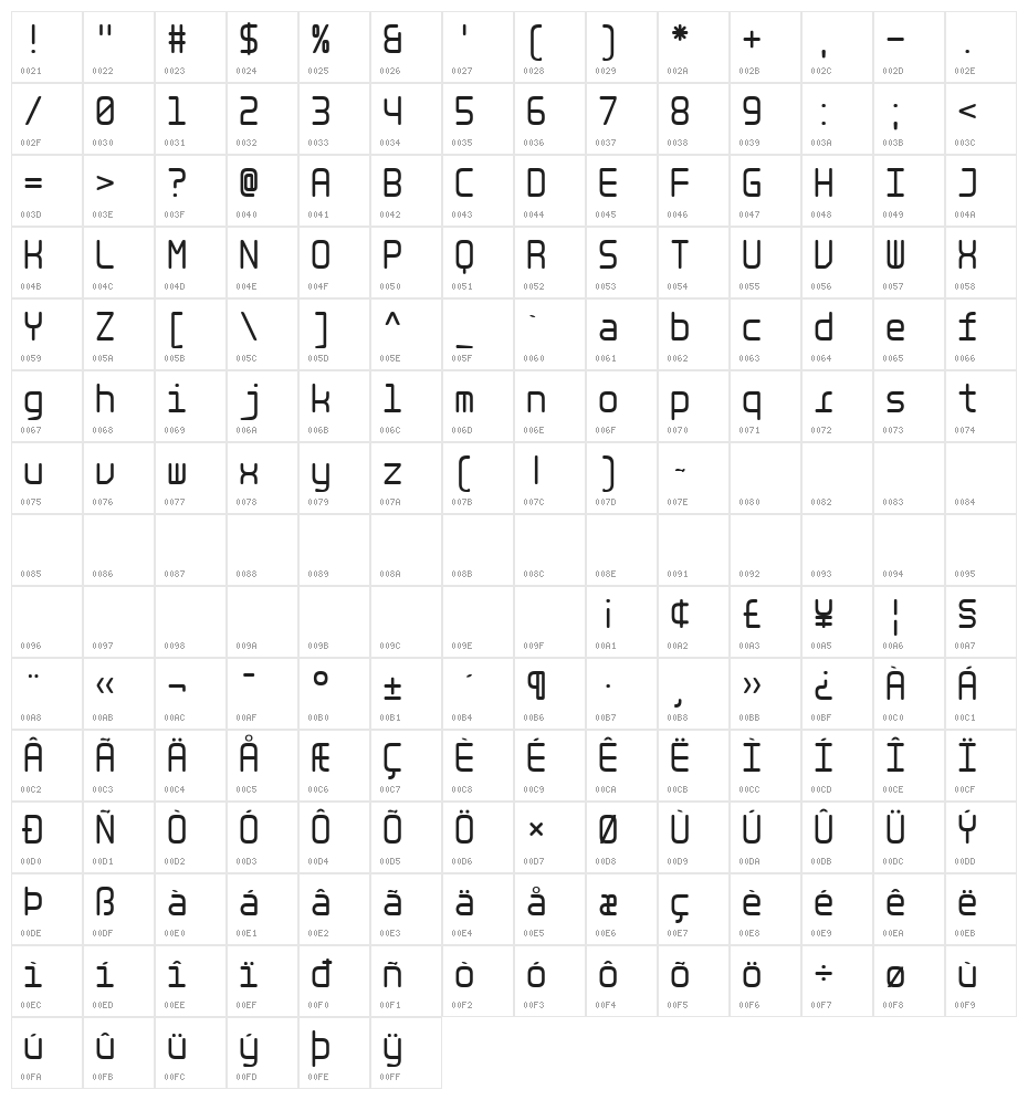 LT Binary Neue Round Regular Character Map