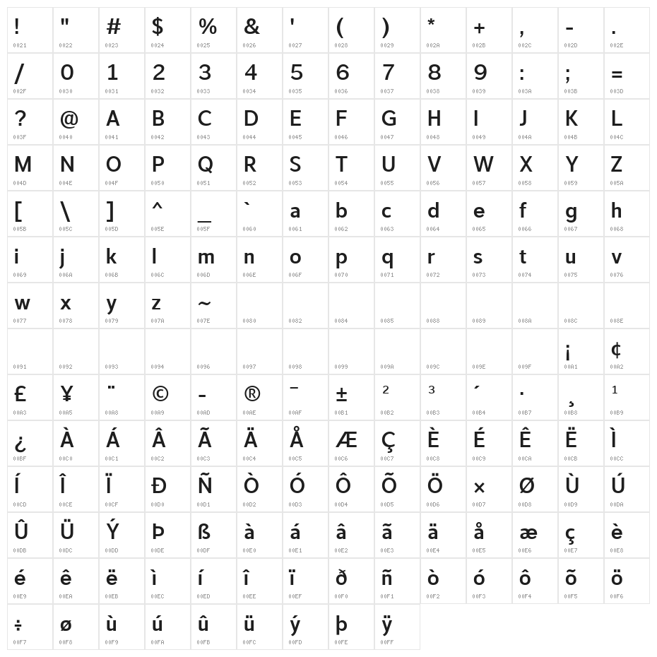LT Bulletin Medium Character Map