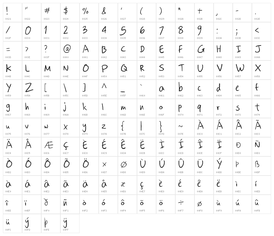 LT Colored Pencil Character Map
