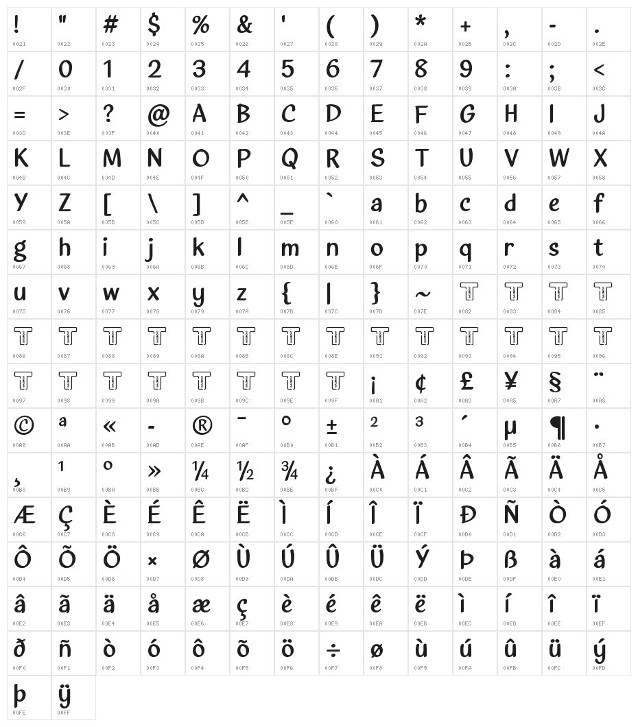 LT Comical Medium Character Map