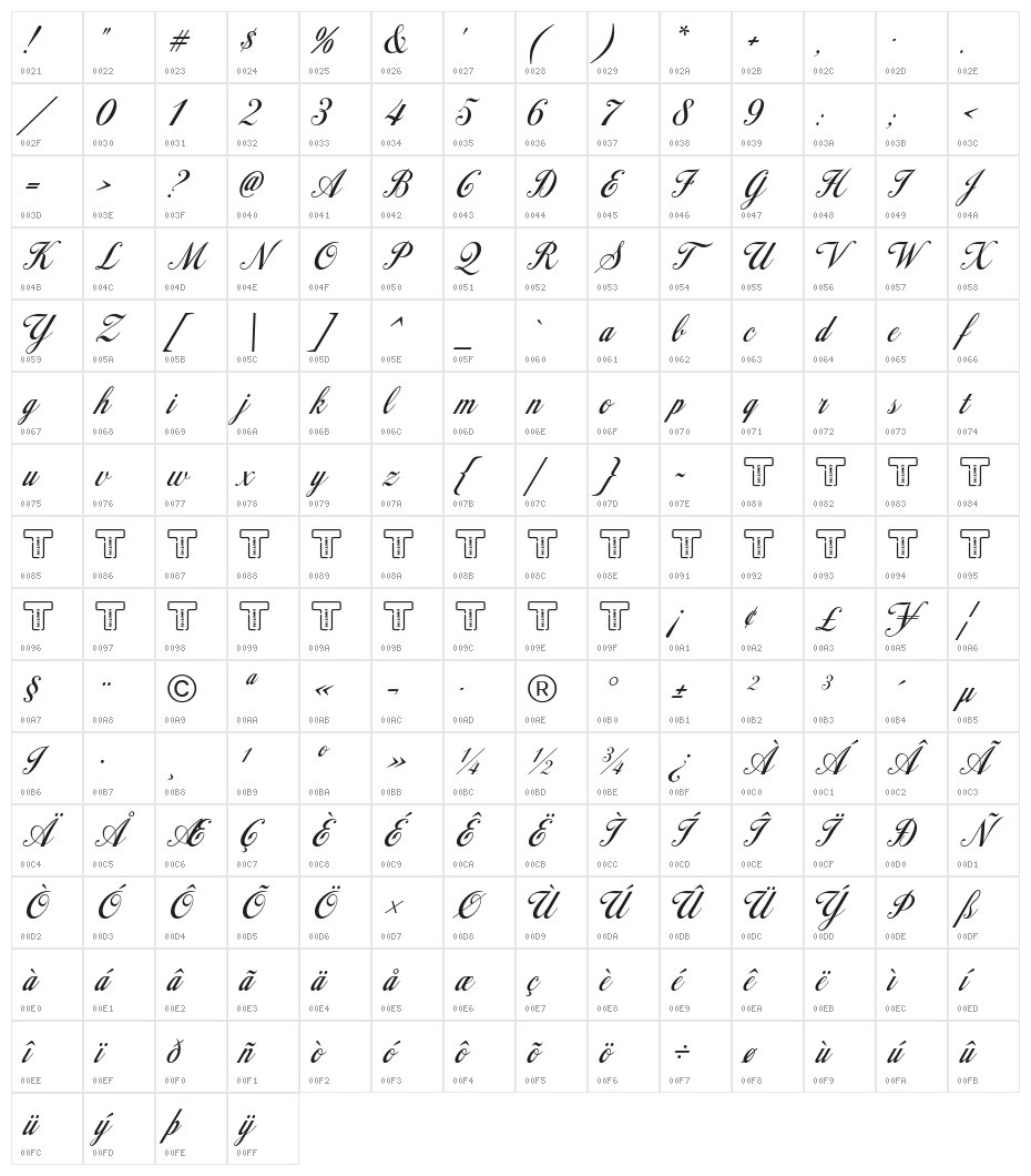 LT Drink Medium Character Map