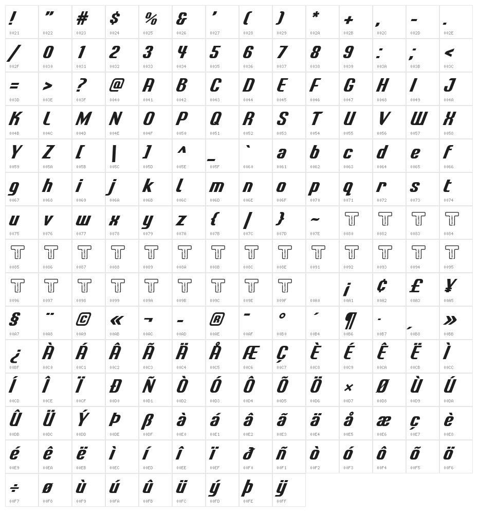 LT Energy Bold Italic Character Map