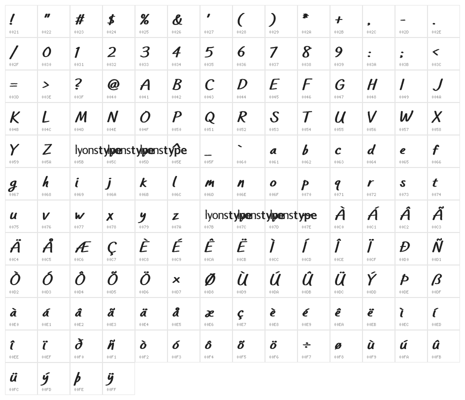 LT Feelgood Rough Bold Character Map