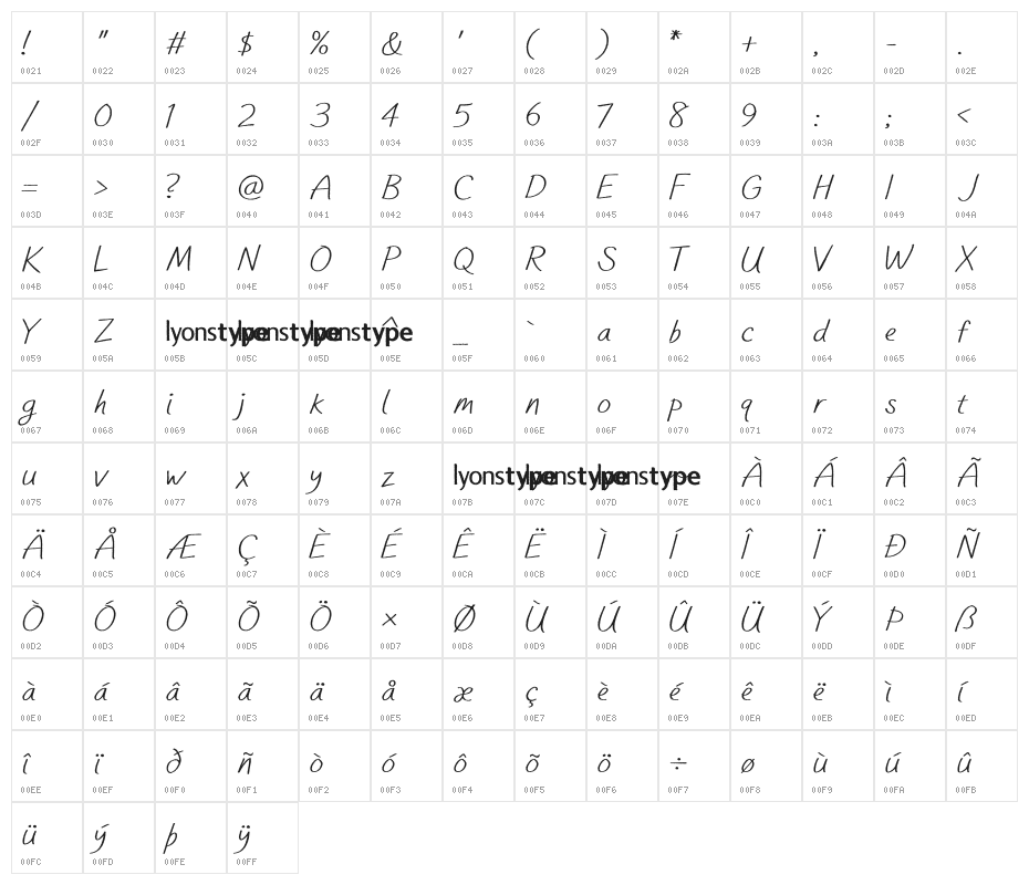 LT Feelgood Rough Regular Character Map