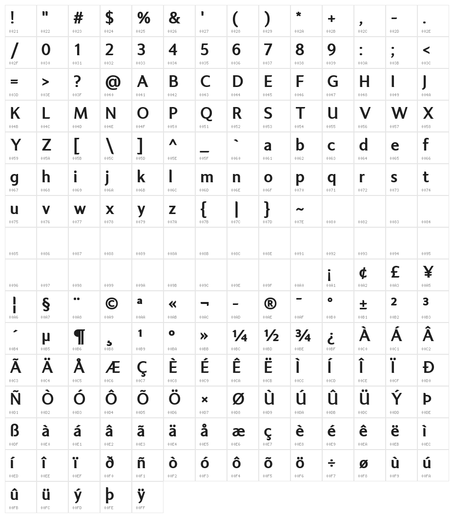 LT Internet Bold Character Map