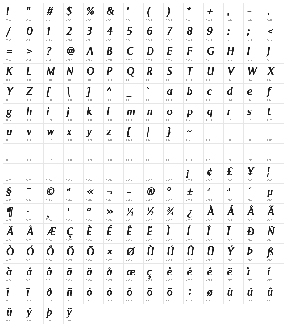 LT Museum Bold Italic Character Map