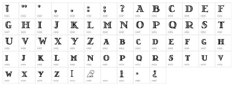 LT Nutshell Library Character Map