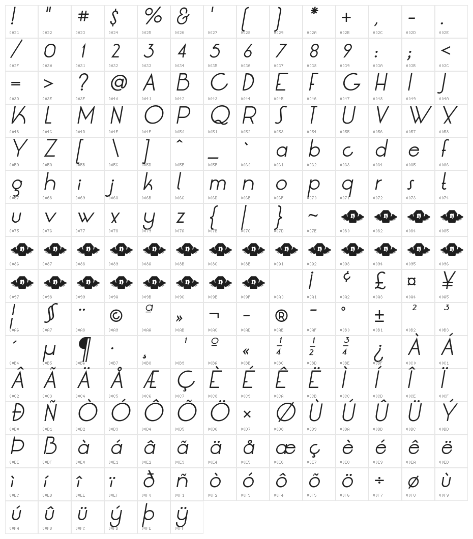 LT Oksana Italic Character Map