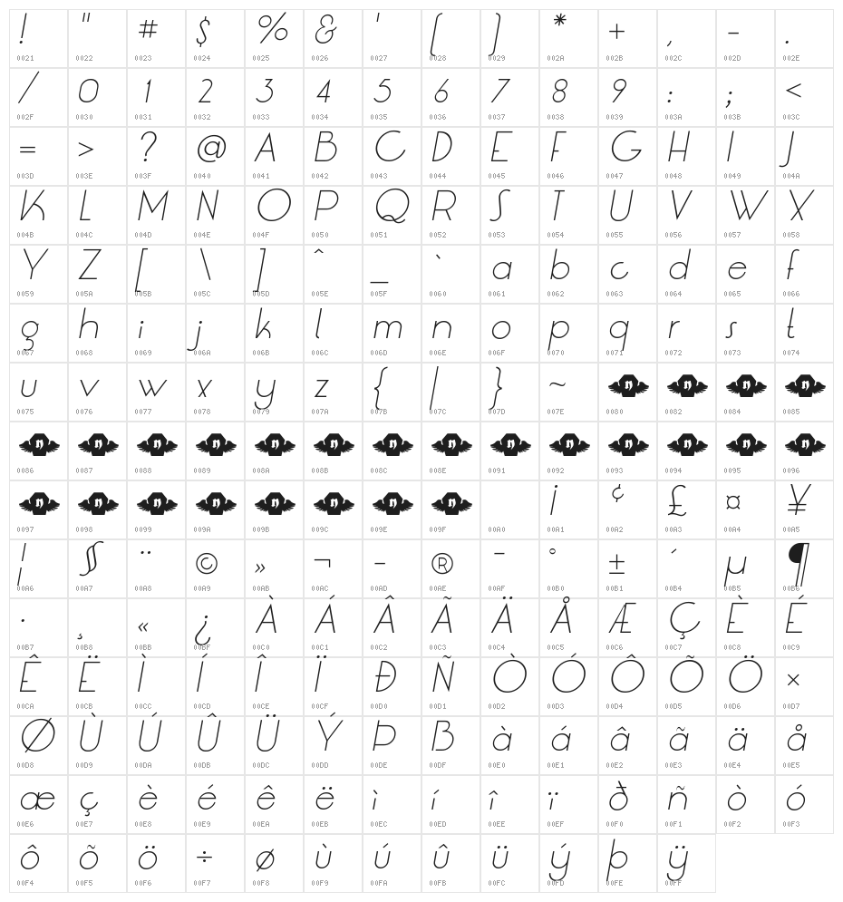 LT Oksana Light Italic Character Map